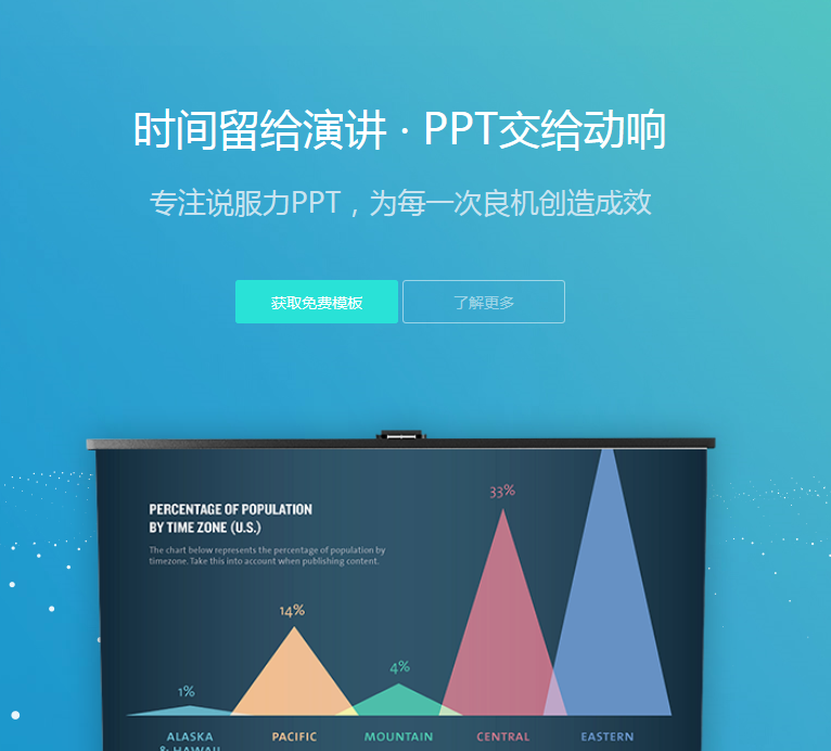 美的比賽PPT美化設計，動響演繹獲得了客戶高度的認可與贊美！