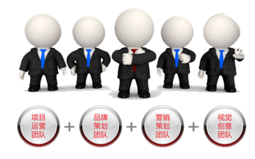 房產(chǎn)行業(yè)營銷策劃的行業(yè)前景如何