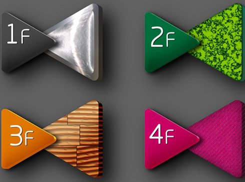 導視設計的要求有哪些？