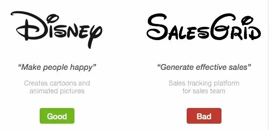 一個完美LOGO建立企業(yè)信任和品牌氣質(zhì)！ - LOGO,品牌建設(shè),企業(yè)信任