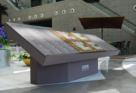 商場導視系統設計需要考慮什么？