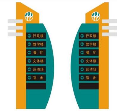 校園導(dǎo)視系統(tǒng)設(shè)計(jì)的基本特點(diǎn)有哪些