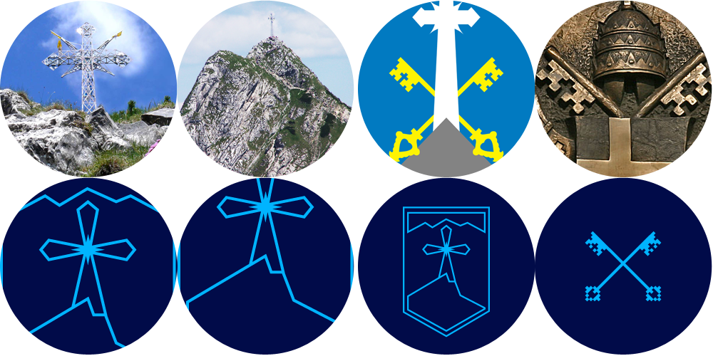 波蘭Zakopane小鎮VI設計