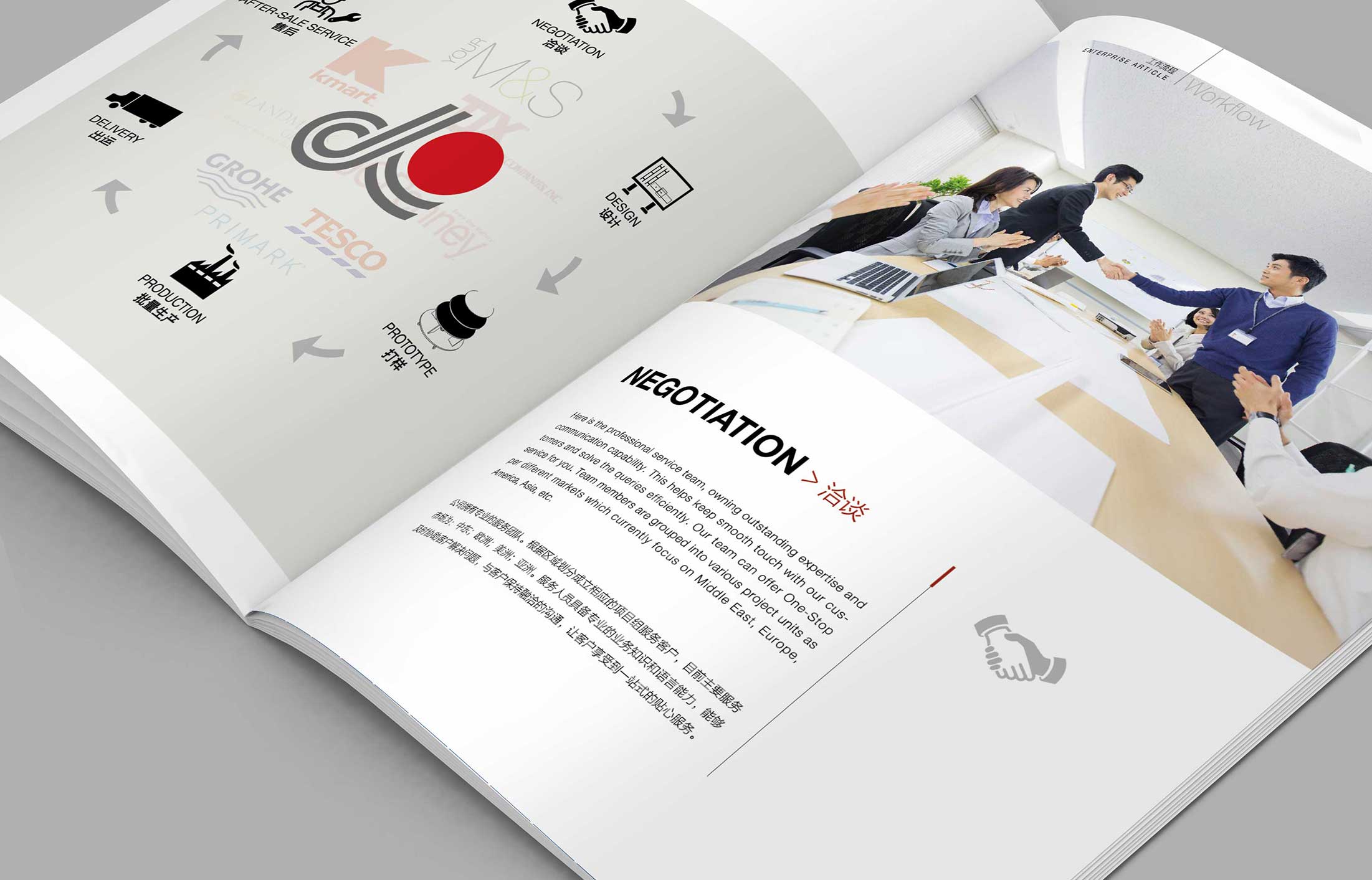 企業做宣傳畫冊的目的是什么？