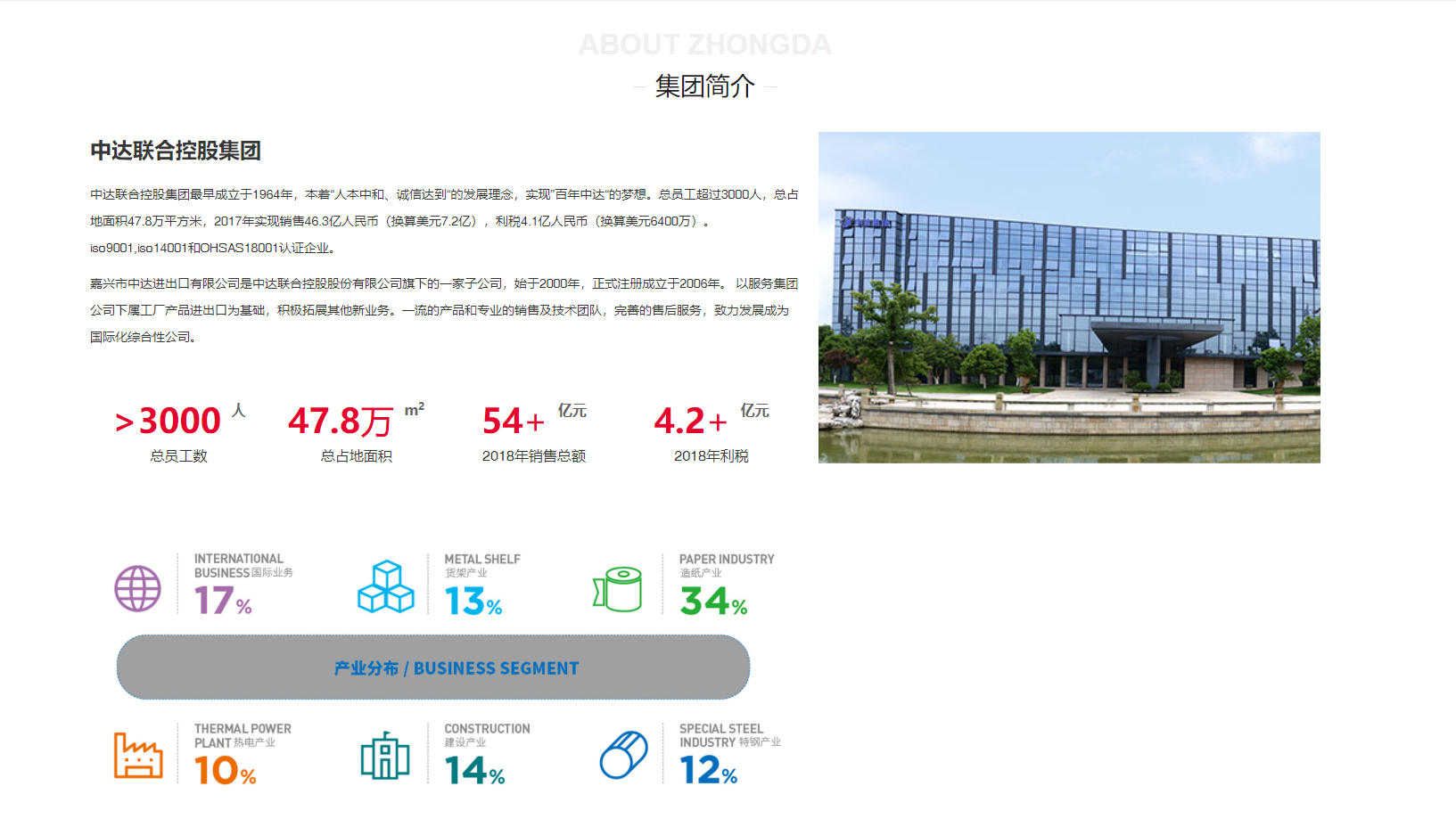 杭州高端品牌設(shè)計(jì)公司如何進(jìn)行網(wǎng)站設(shè)計(jì)？