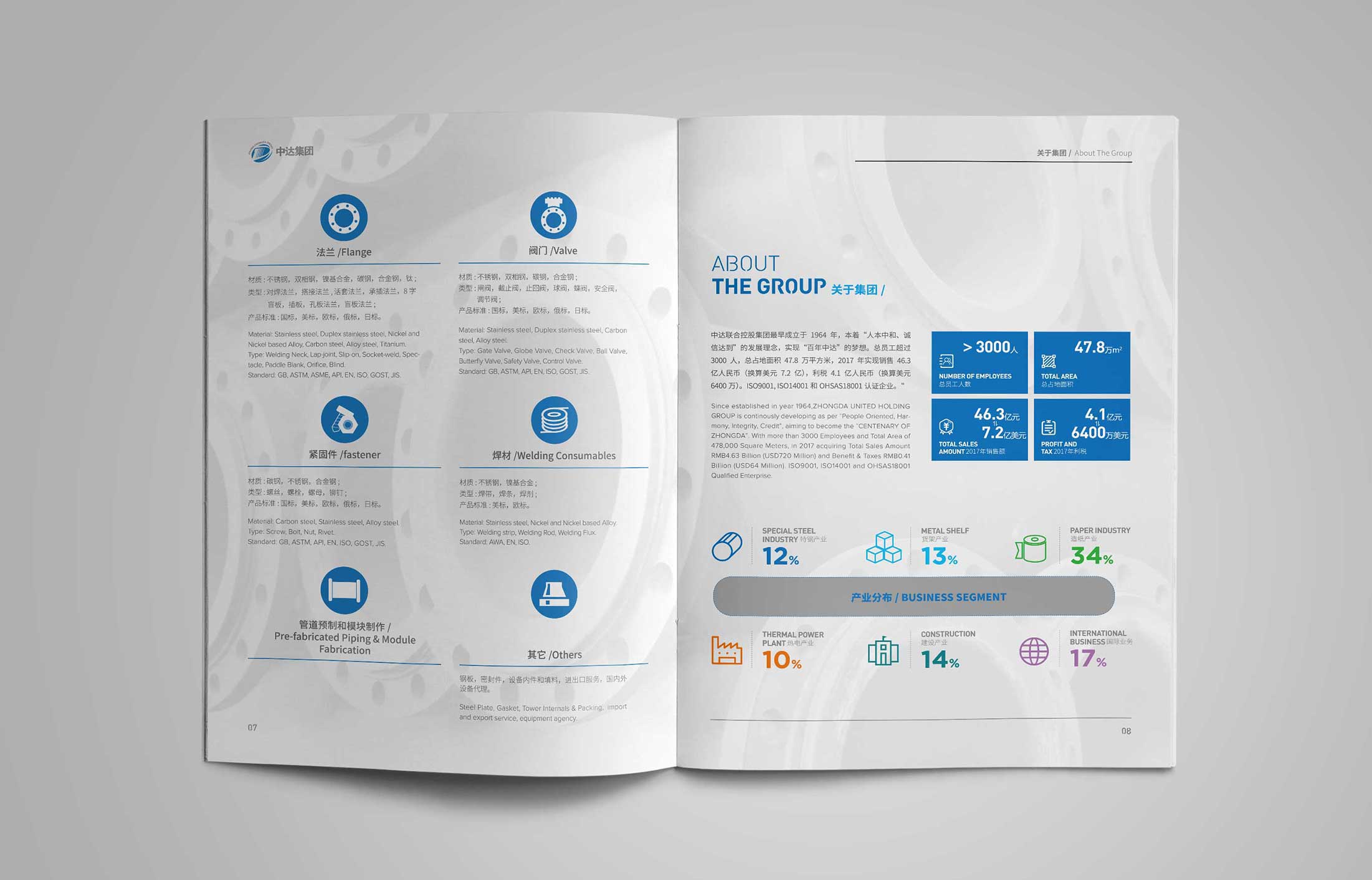 好的企業(yè)宣傳畫冊應該怎么設(shè)計
