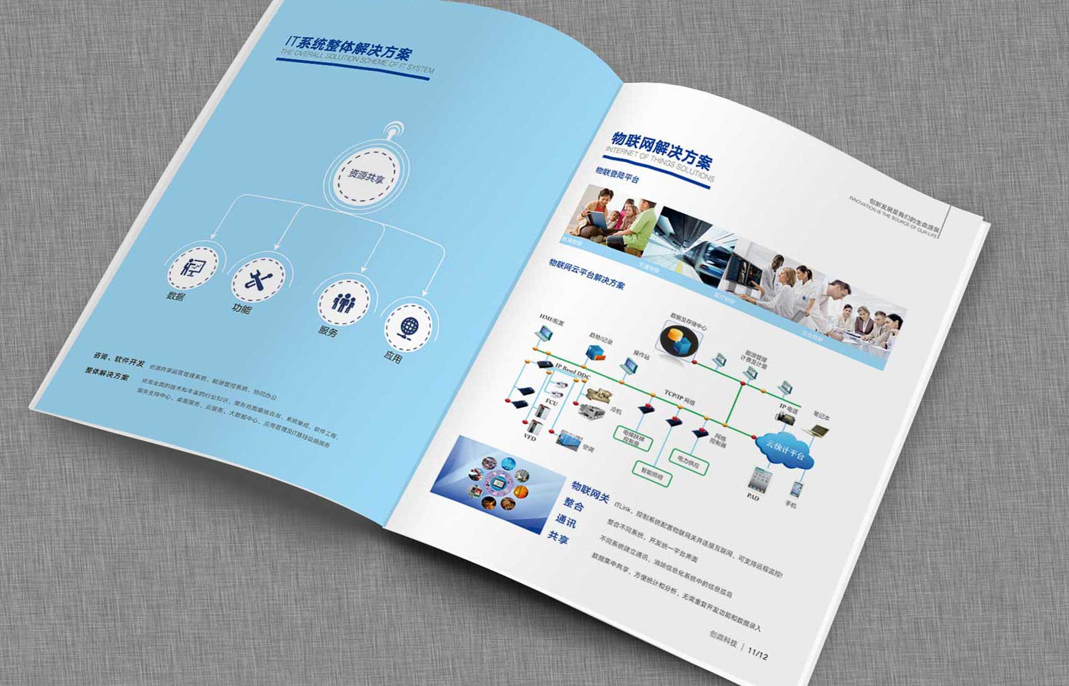 品牌策劃對(duì)畫(huà)冊(cè)設(shè)計(jì)的重要性