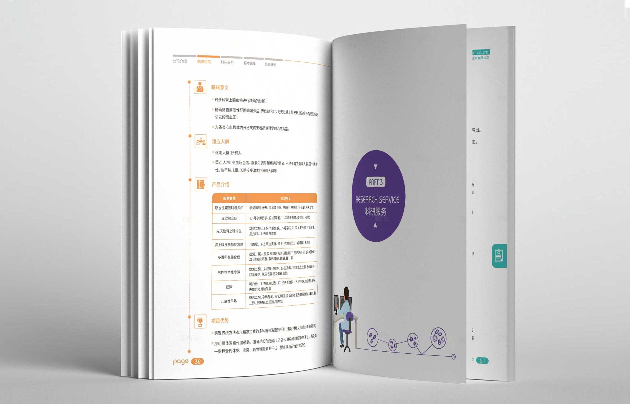 宣傳畫冊設計是為了信息傳遞