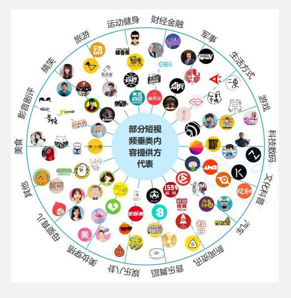 一條高轉(zhuǎn)化率的視頻廣告，背后有哪些洞察和方法？