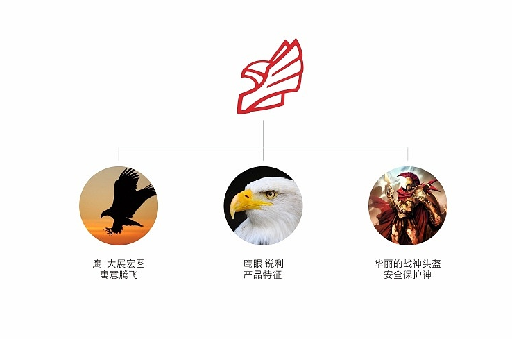 廣告設(shè)計(jì)策劃公司怎么判斷好壞？