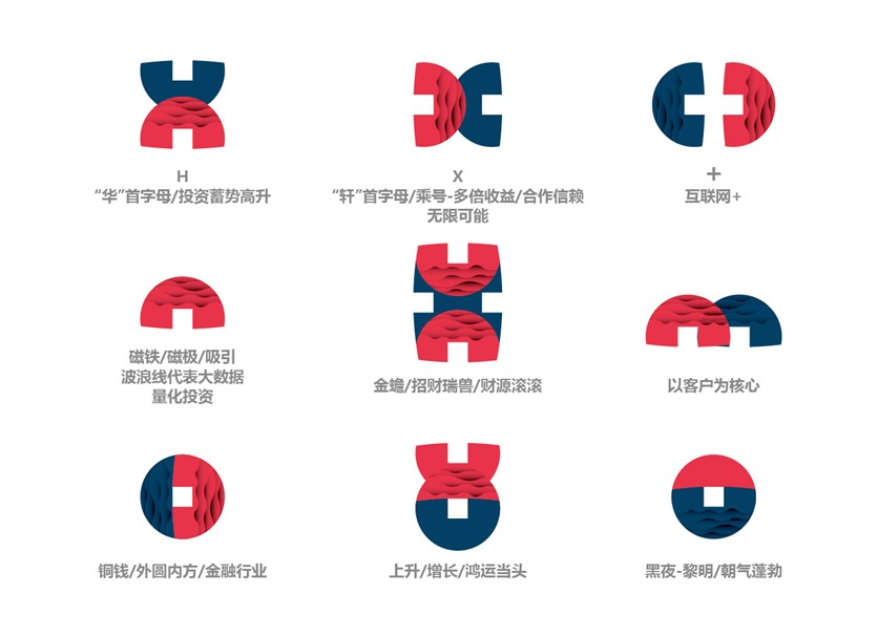 杭州vi策劃在一個競爭激烈的社會當(dāng)中如何發(fā)展