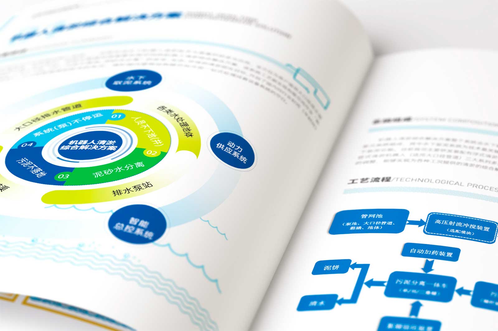 杭州廣告策劃公司的發(fā)展市場(chǎng)