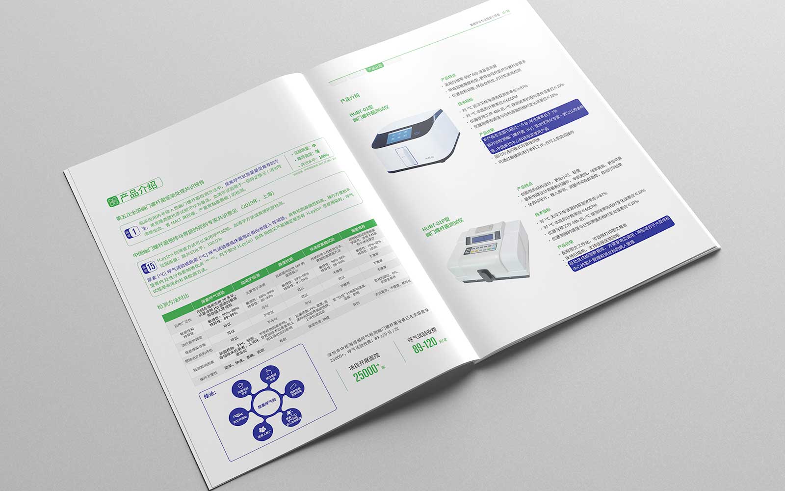 網(wǎng)頁設(shè)計公司需要注意哪些設(shè)計要點