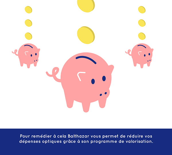 人物插畫——眼鏡品牌設(shè)計(jì)