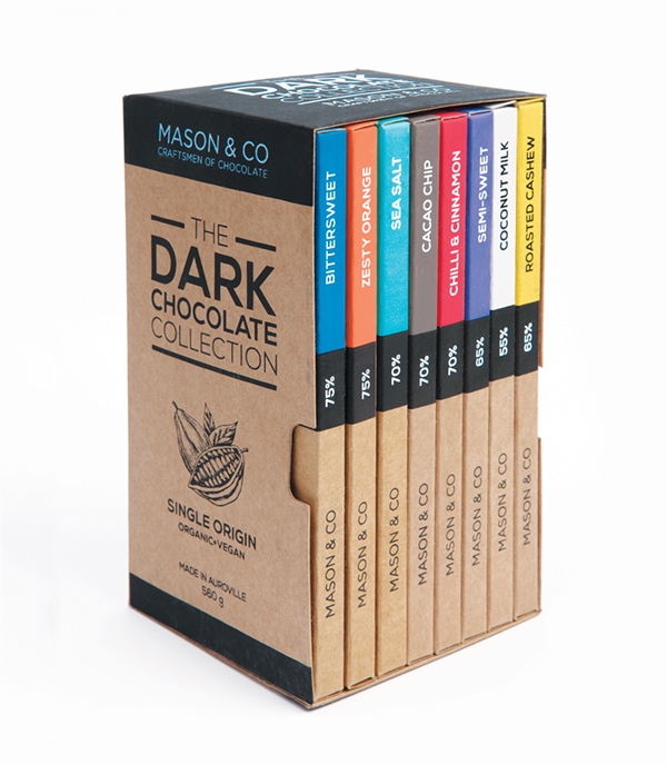 你最愛的甜食，手工黑巧克力的品牌包裝設(shè)計(jì)